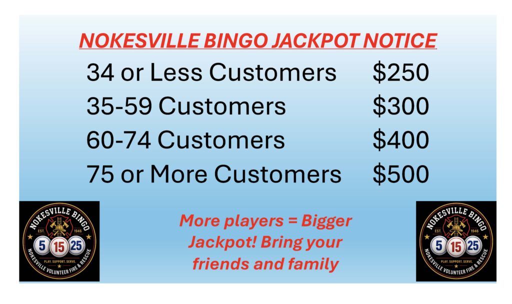 jackpot totals